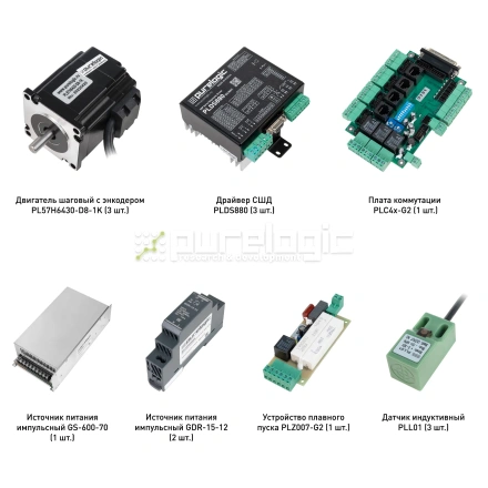 Набор PLDS880-S3L фото